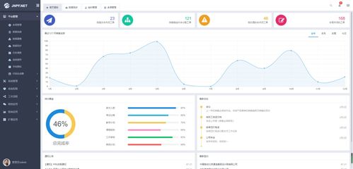 低代码平台在ERP软件开发中的作用