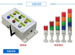 东莞时代皮具无线安灯系统软件定制开发 微信端呼叫信息提示安灯系统