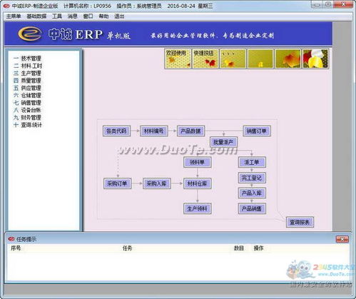 中诚erp软件